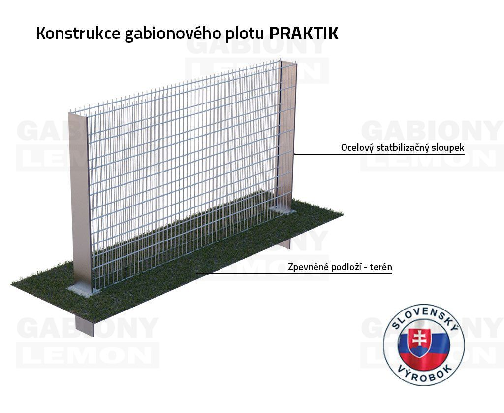 konstrukce gabionového plotu praktik
